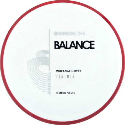 Neutron Balance Simon Line