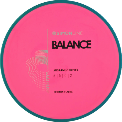 Neutron Balance Simon Line