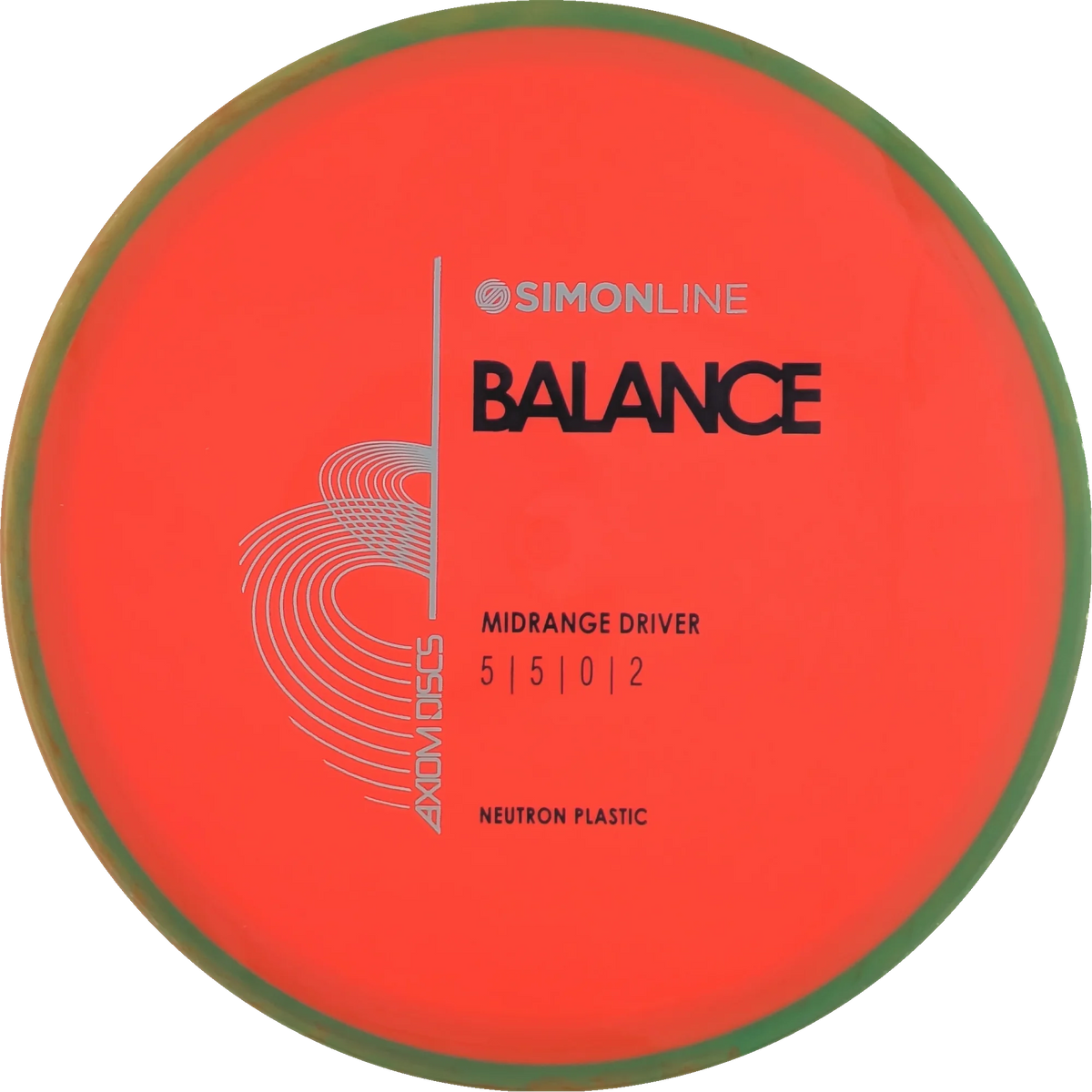 Neutron Balance Simon Line