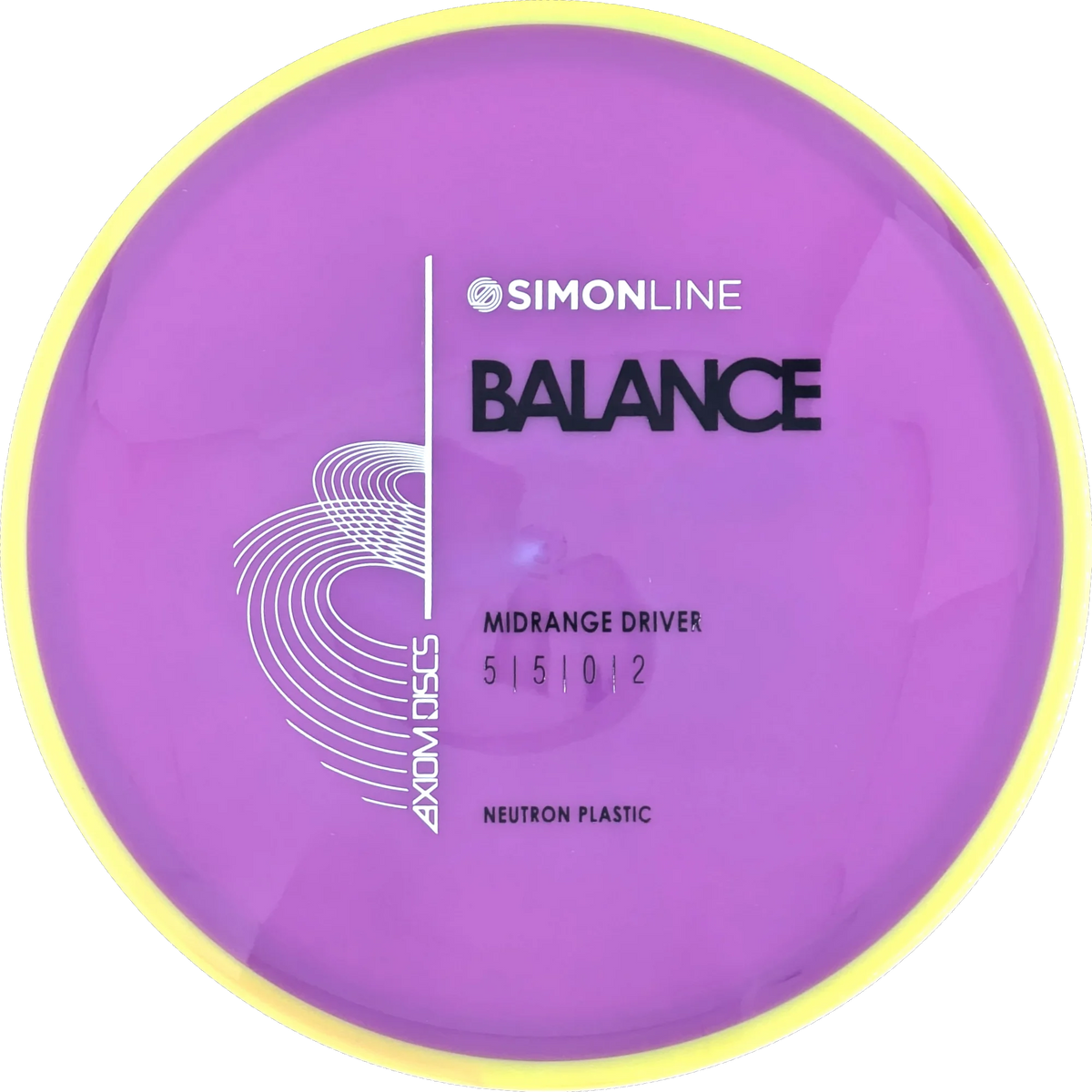 Neutron Balance Simon Line