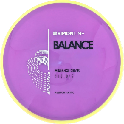 Neutron Balance Simon Line