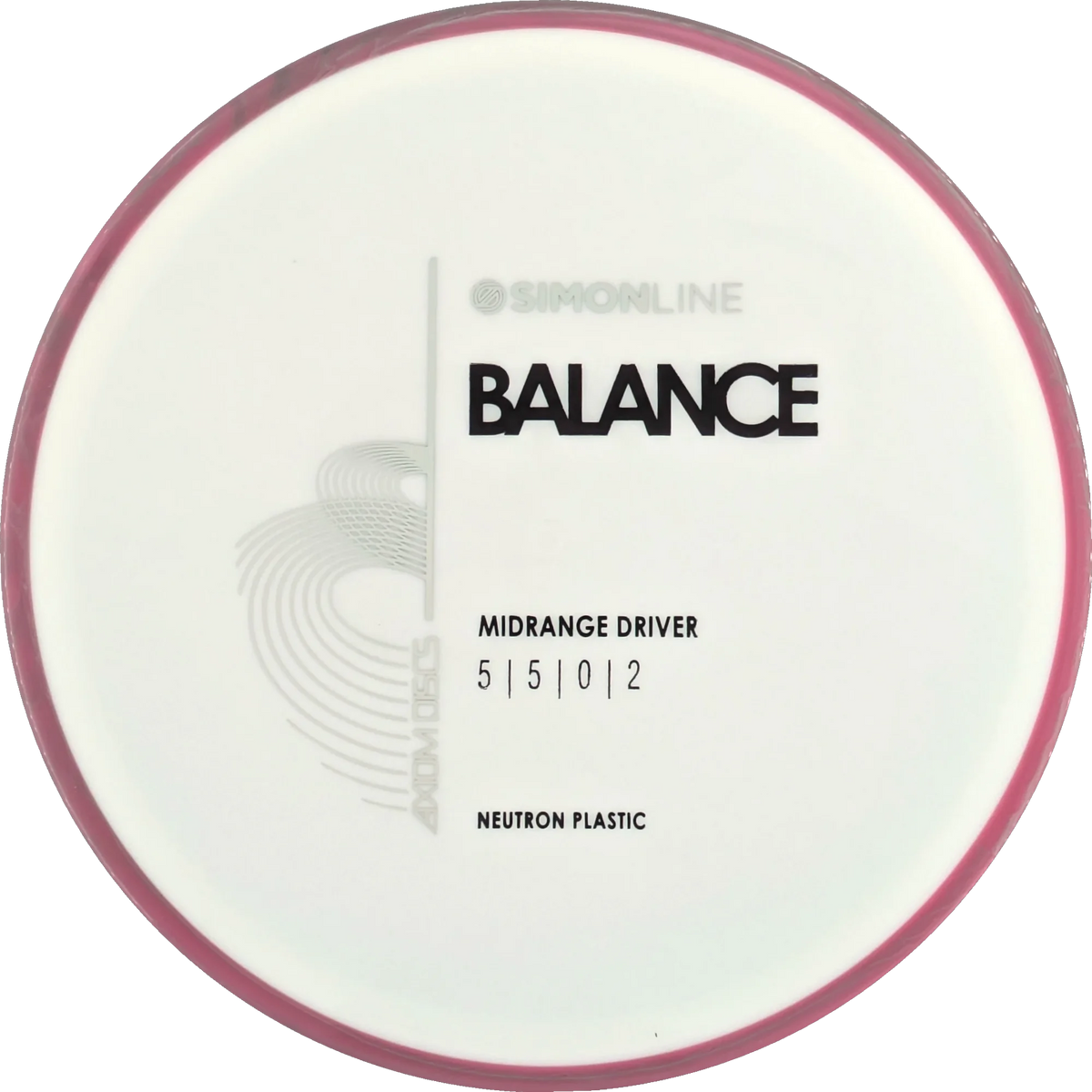 Neutron Balance Simon Line
