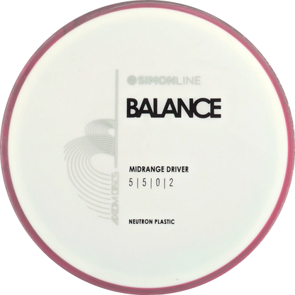 Neutron Balance Simon Line