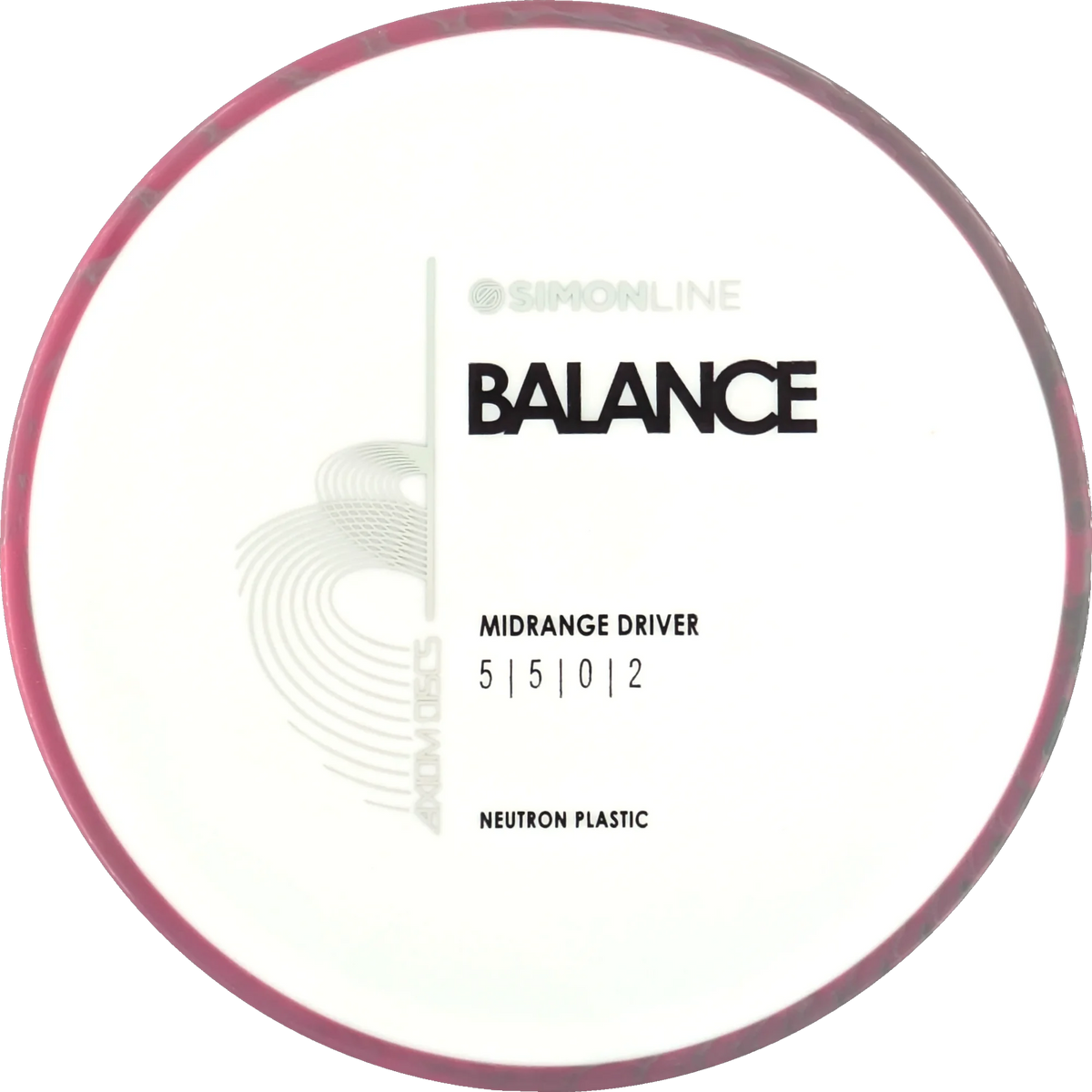Neutron Balance Simon Line