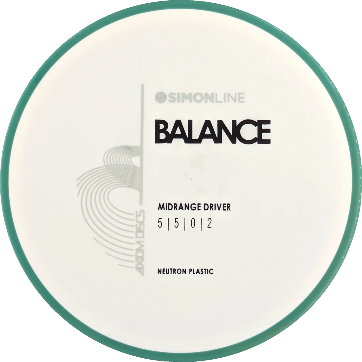 Neutron Balance Simon Line