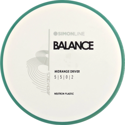Neutron Balance Simon Line