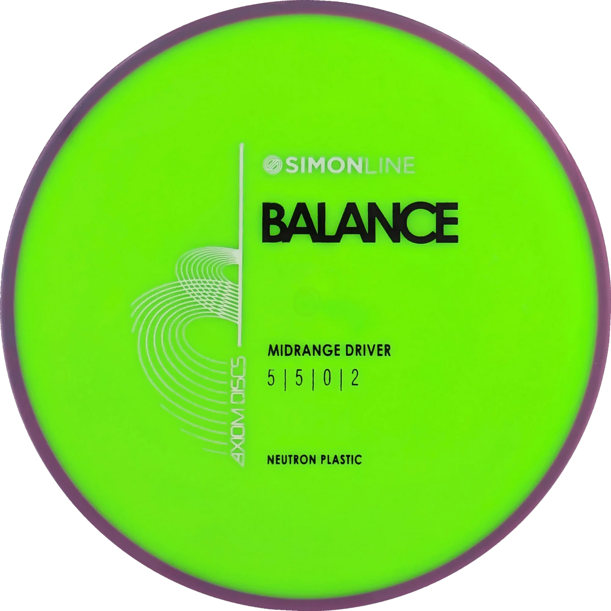Neutron Balance Simon Line