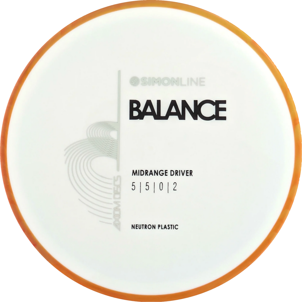 Neutron Balance Simon Line