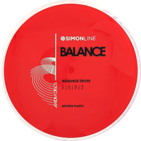 Neutron Balance Simon Line