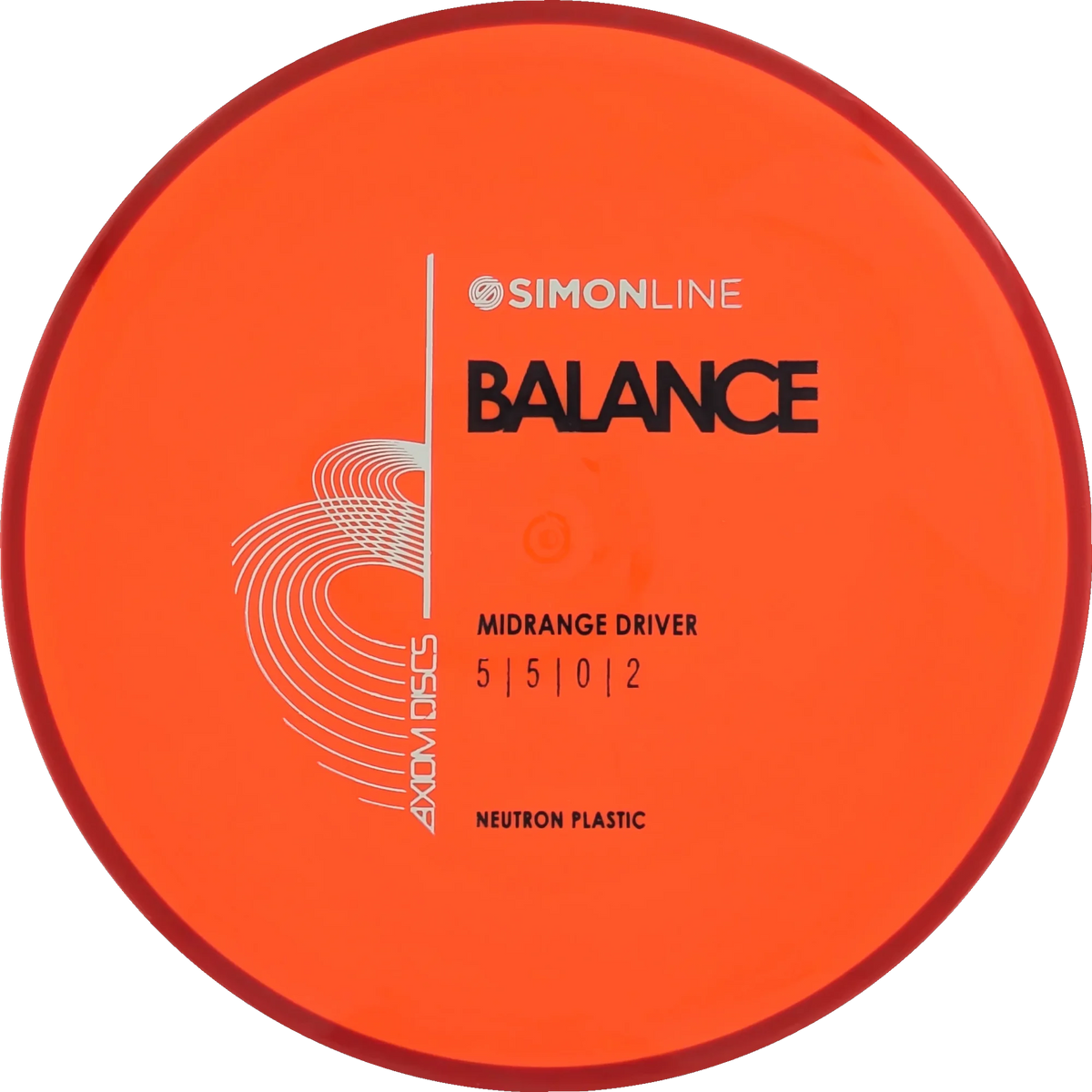 Neutron Balance Simon Line
