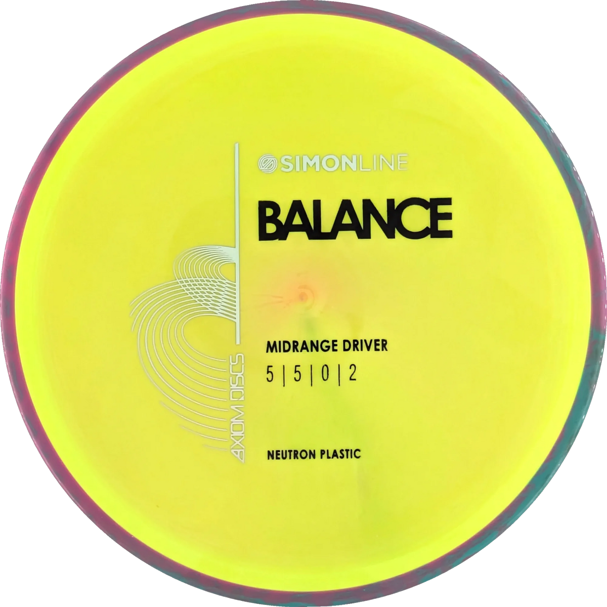 Neutron Balance Simon Line