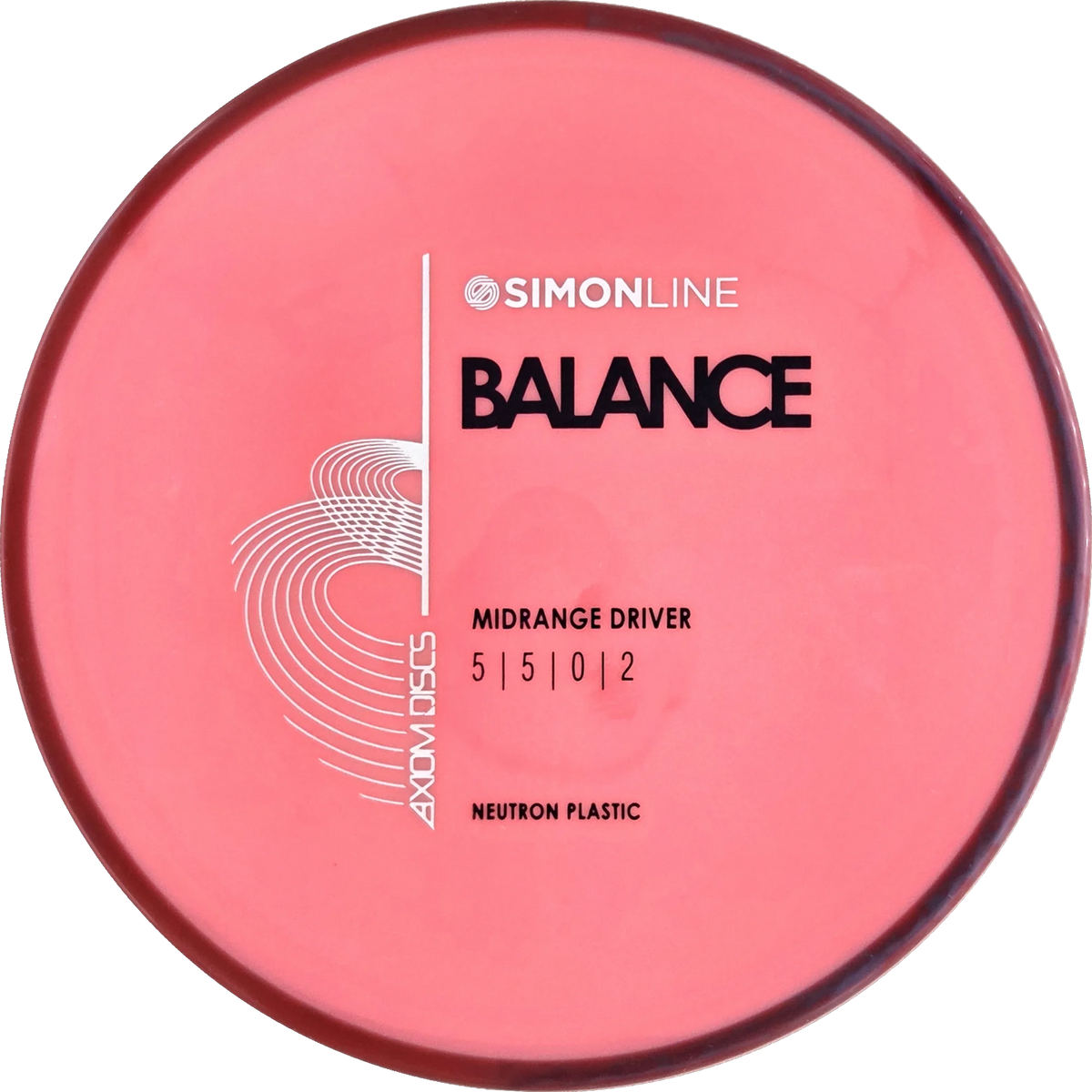 Neutron Balance Simon Line