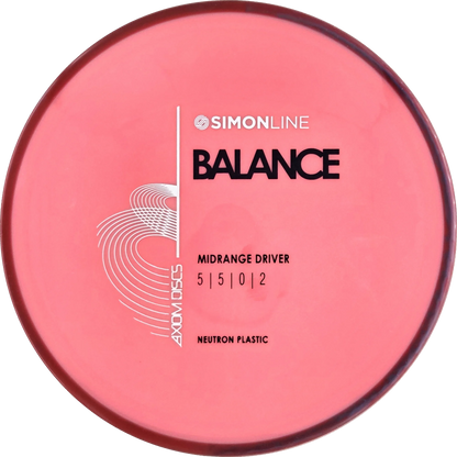 Neutron Balance Simon Line