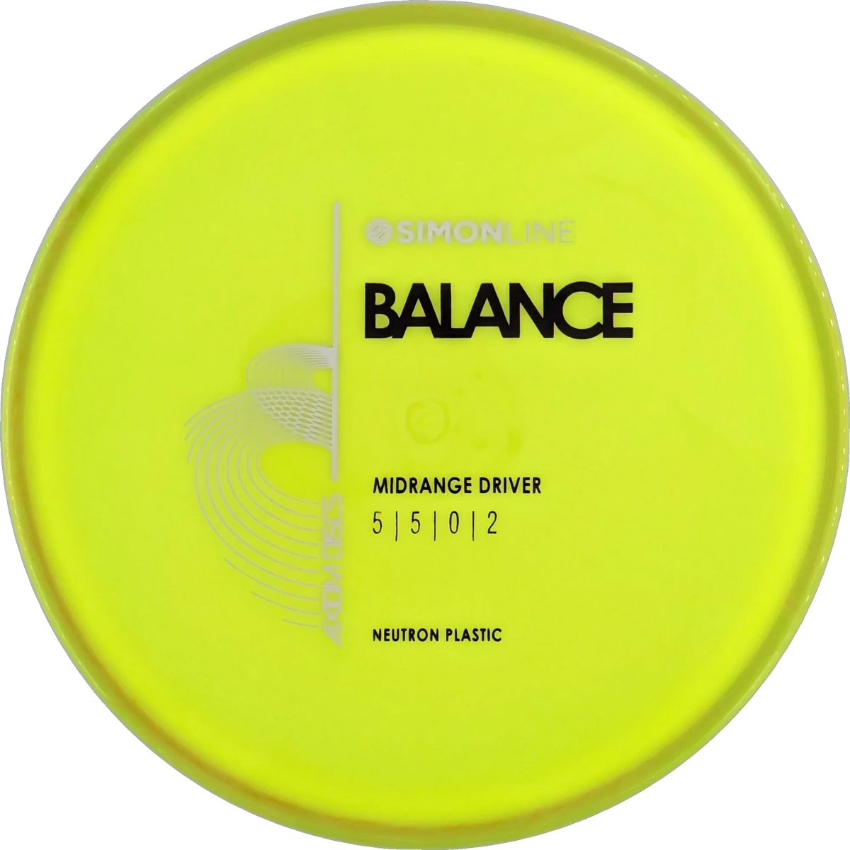 Neutron Balance Simon Line