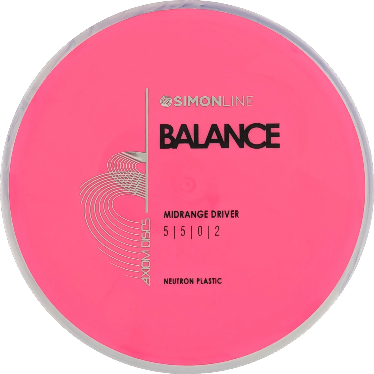 Neutron Balance Simon Line