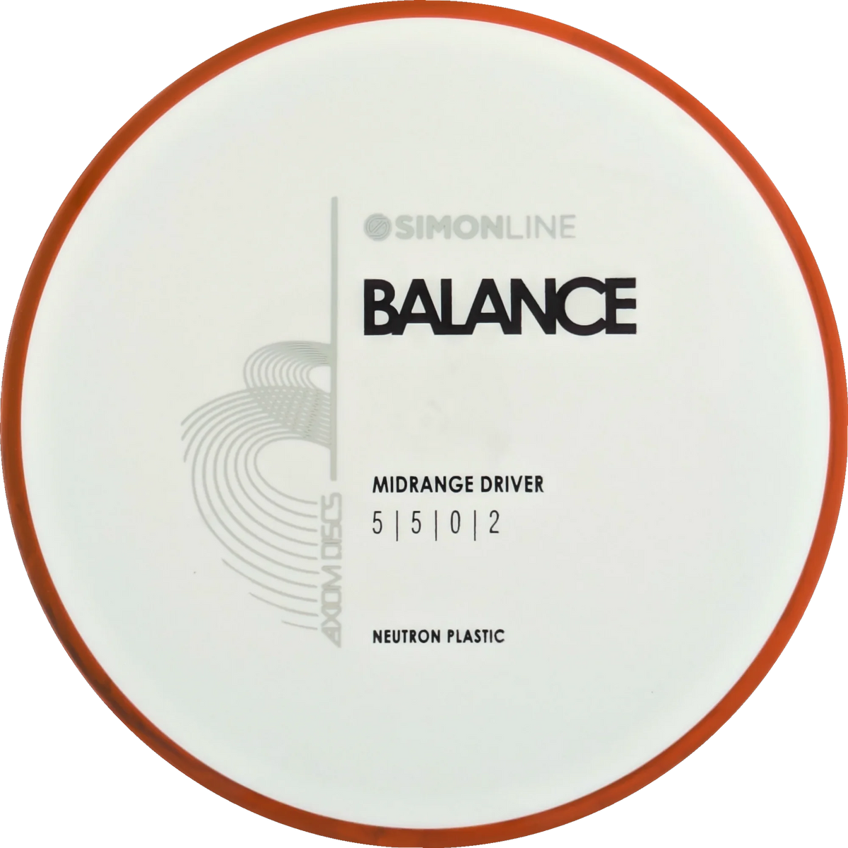 Neutron Balance Simon Line