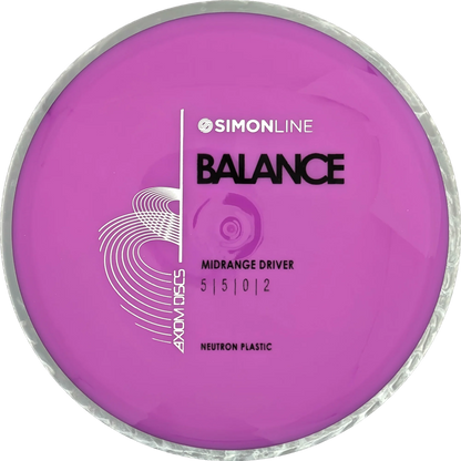 Neutron Balance Simon Line