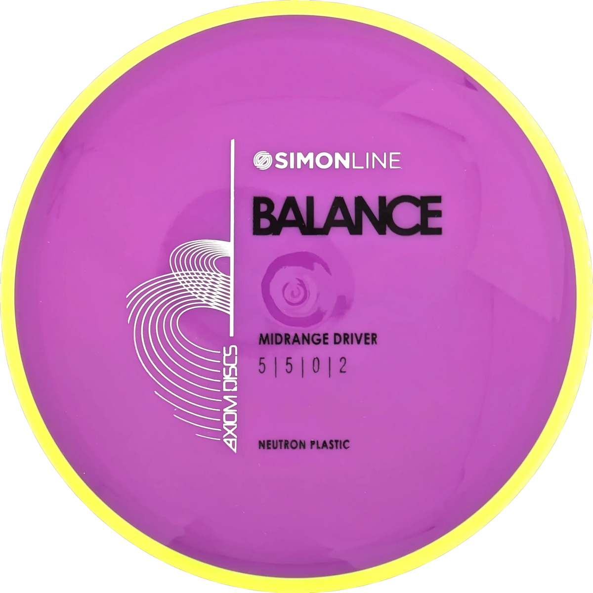 Neutron Balance Simon Line