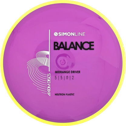 Neutron Balance Simon Line