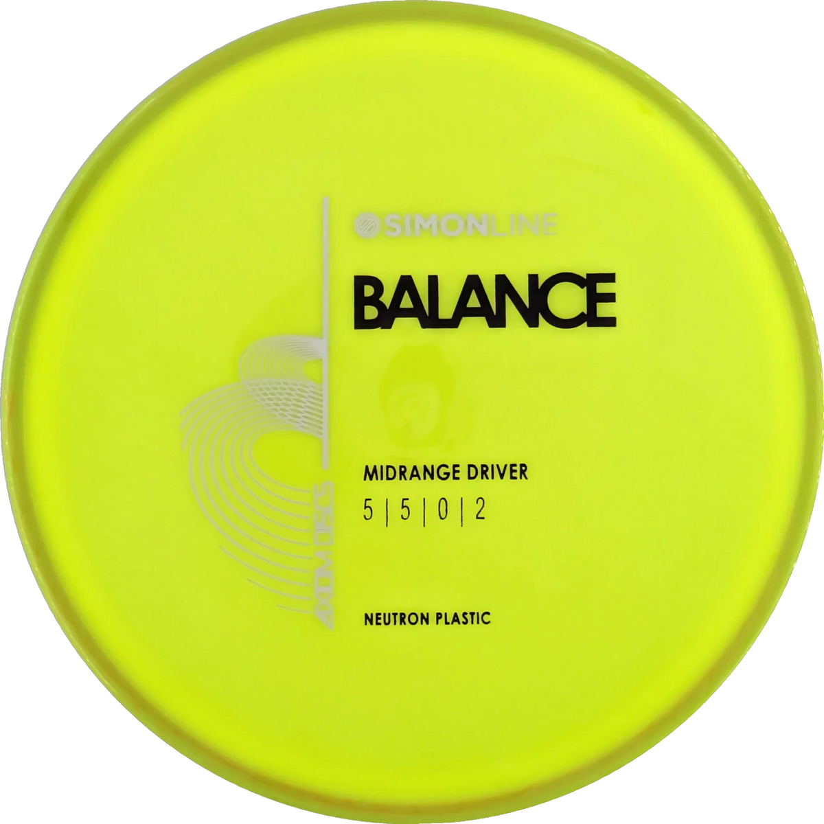Neutron Balance Simon Line