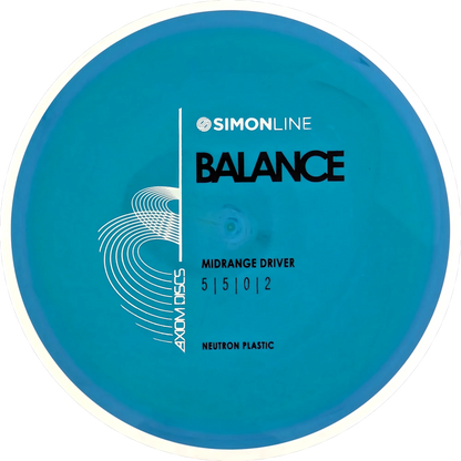 Neutron Balance Simon Line