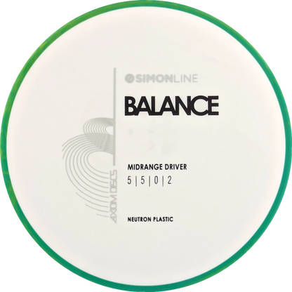 Neutron Balance Simon Line