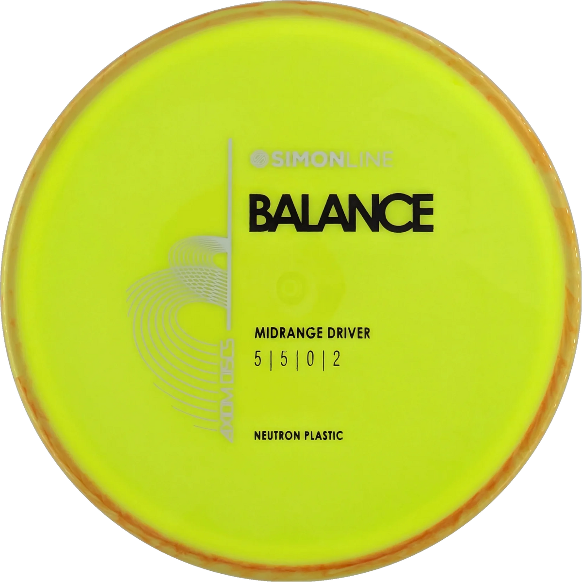 Neutron Balance Simon Line