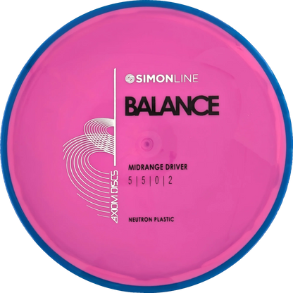 Neutron Balance Simon Line