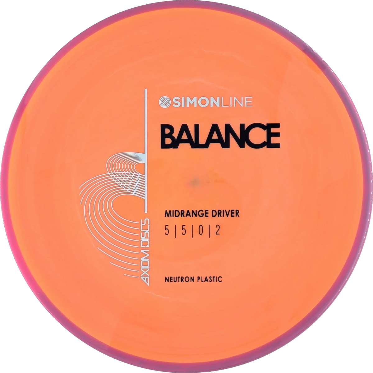 Neutron Balance Simon Line