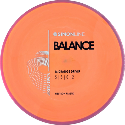 Neutron Balance Simon Line