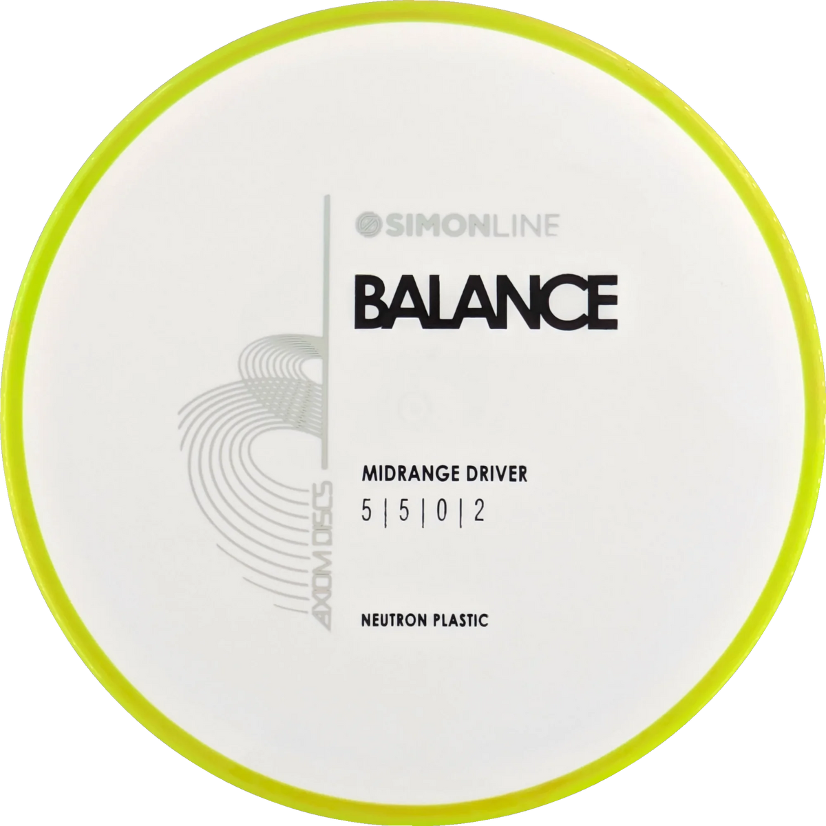 Neutron Balance Simon Line