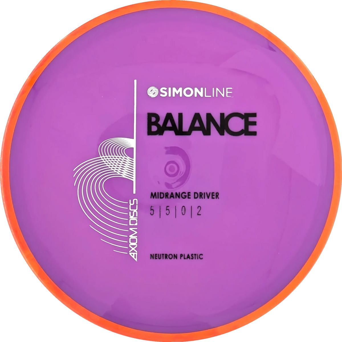 Neutron Balance Simon Line