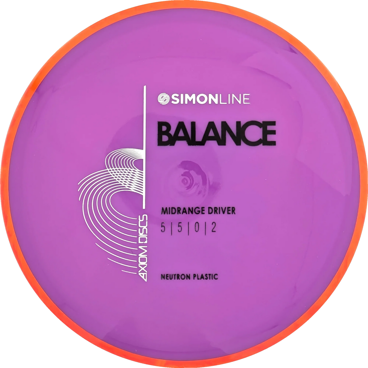 Neutron Balance Simon Line