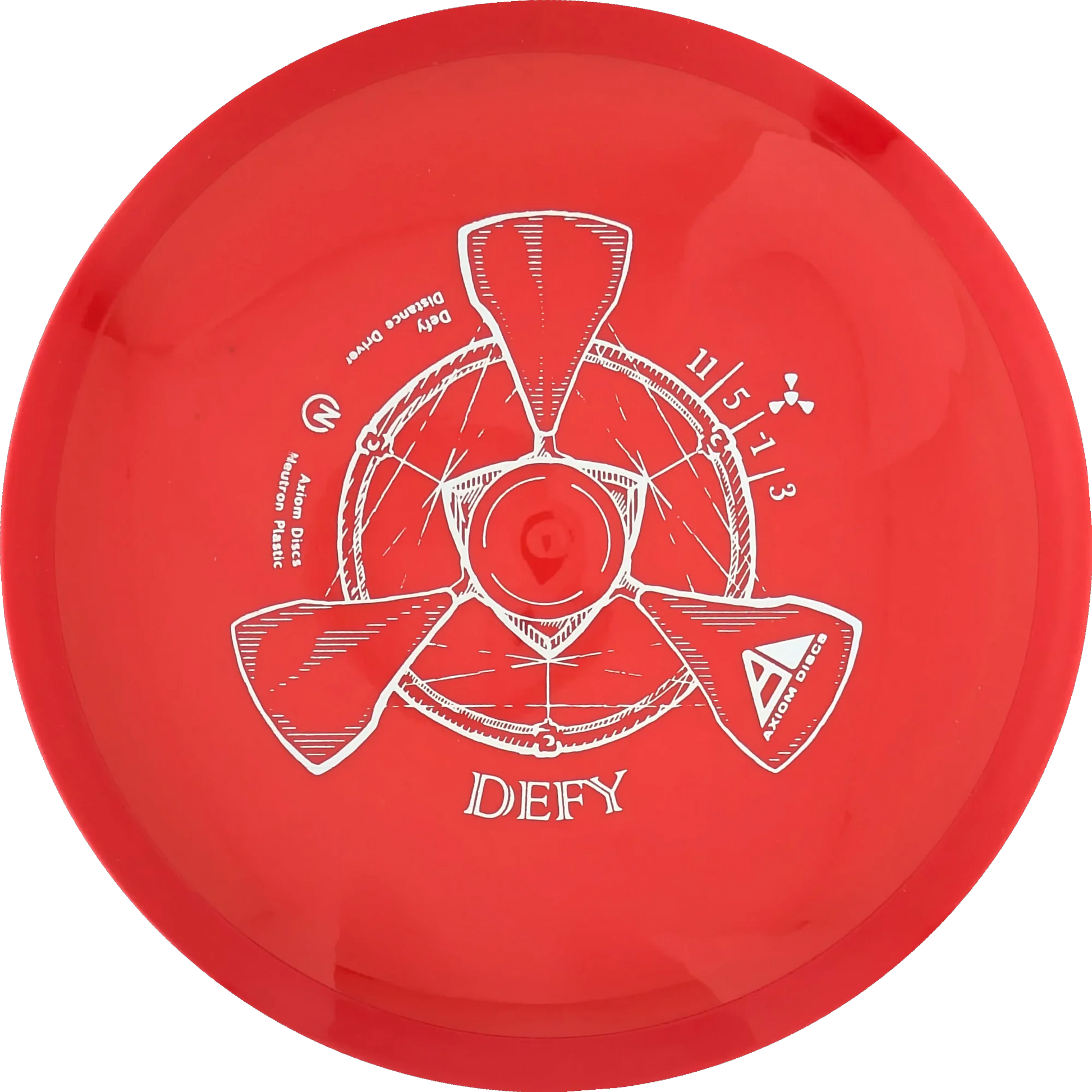 Neutron Defy
