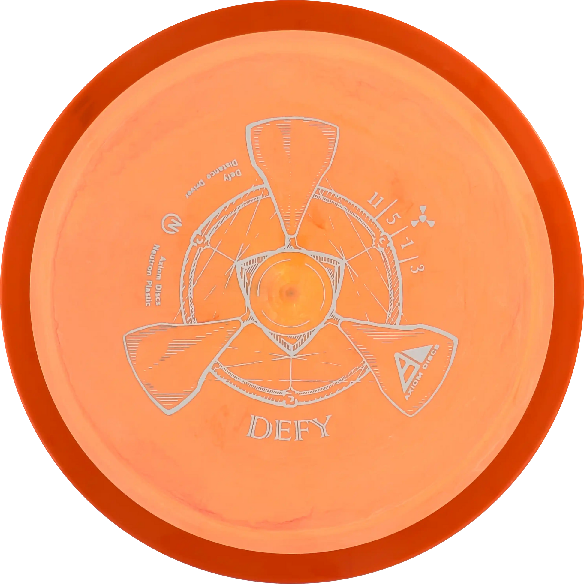 Neutron Defy