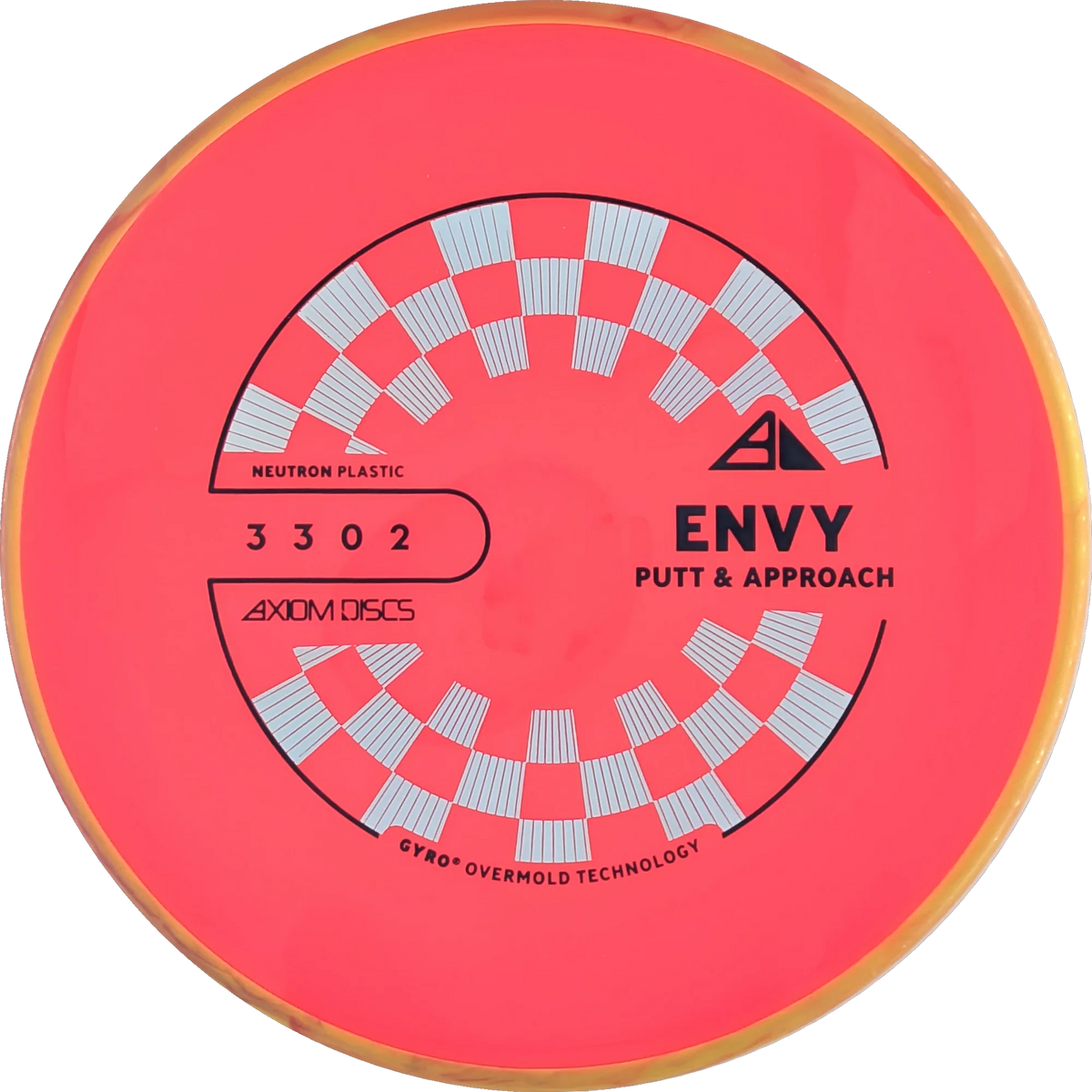 Neutron Envy