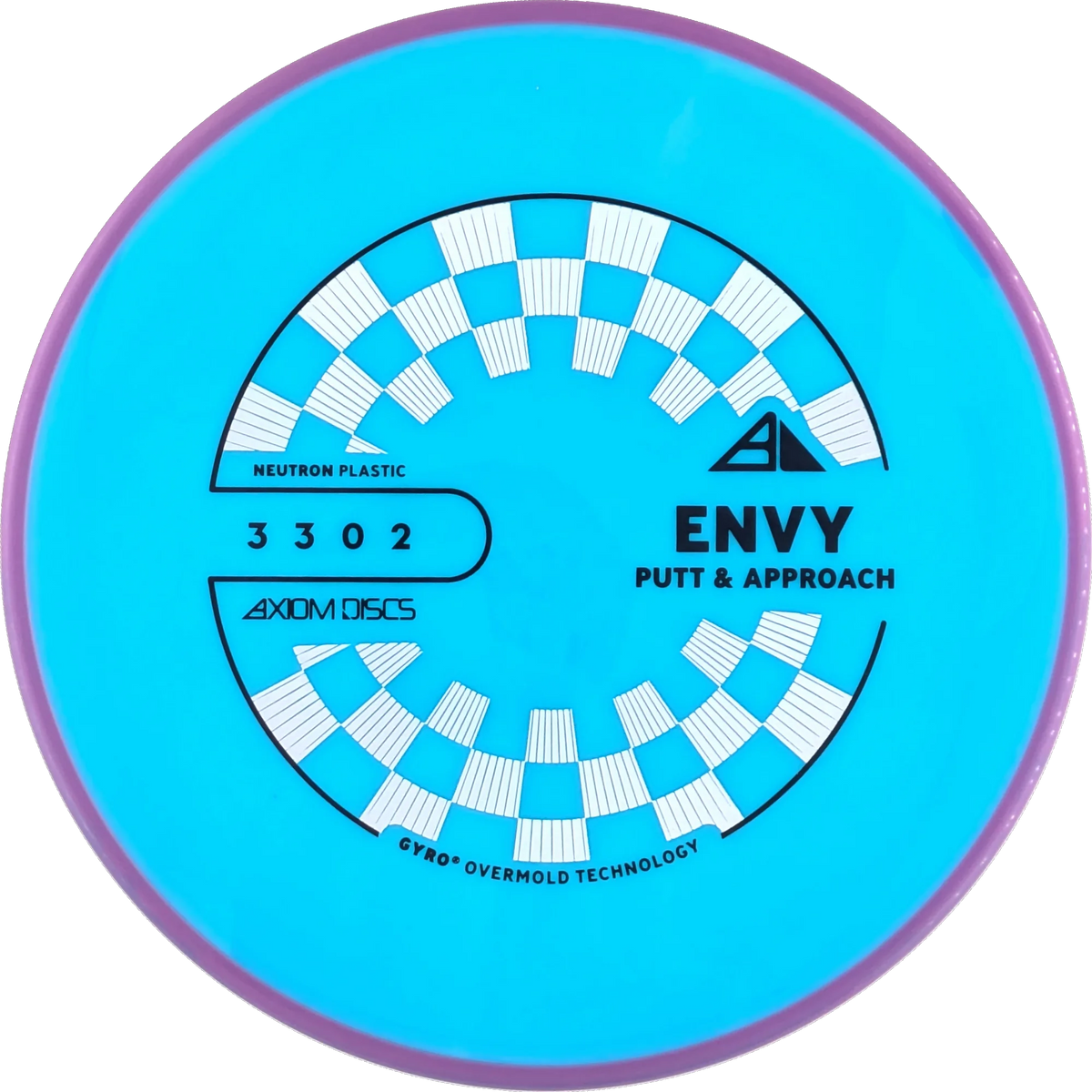 Neutron Envy