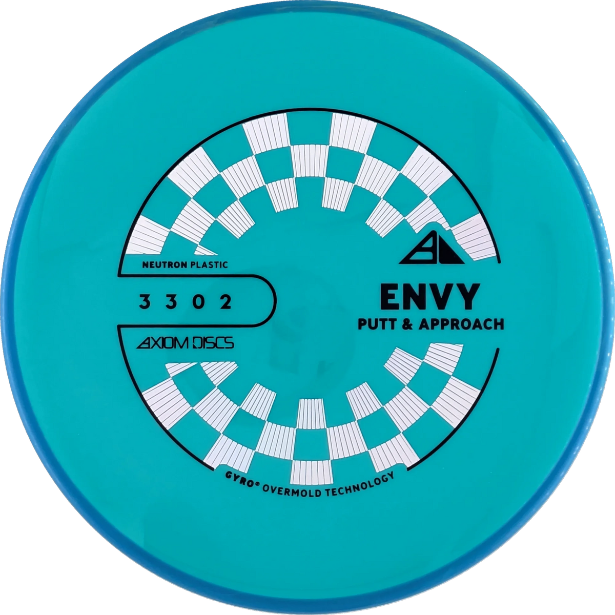 Neutron Envy