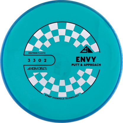 Neutron Envy