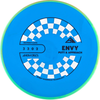 Neutron Envy