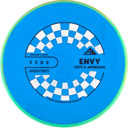 Neutron Envy