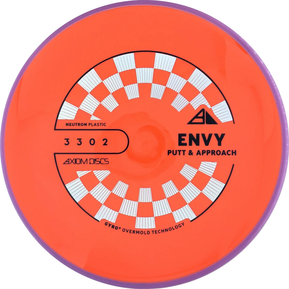 Neutron Envy