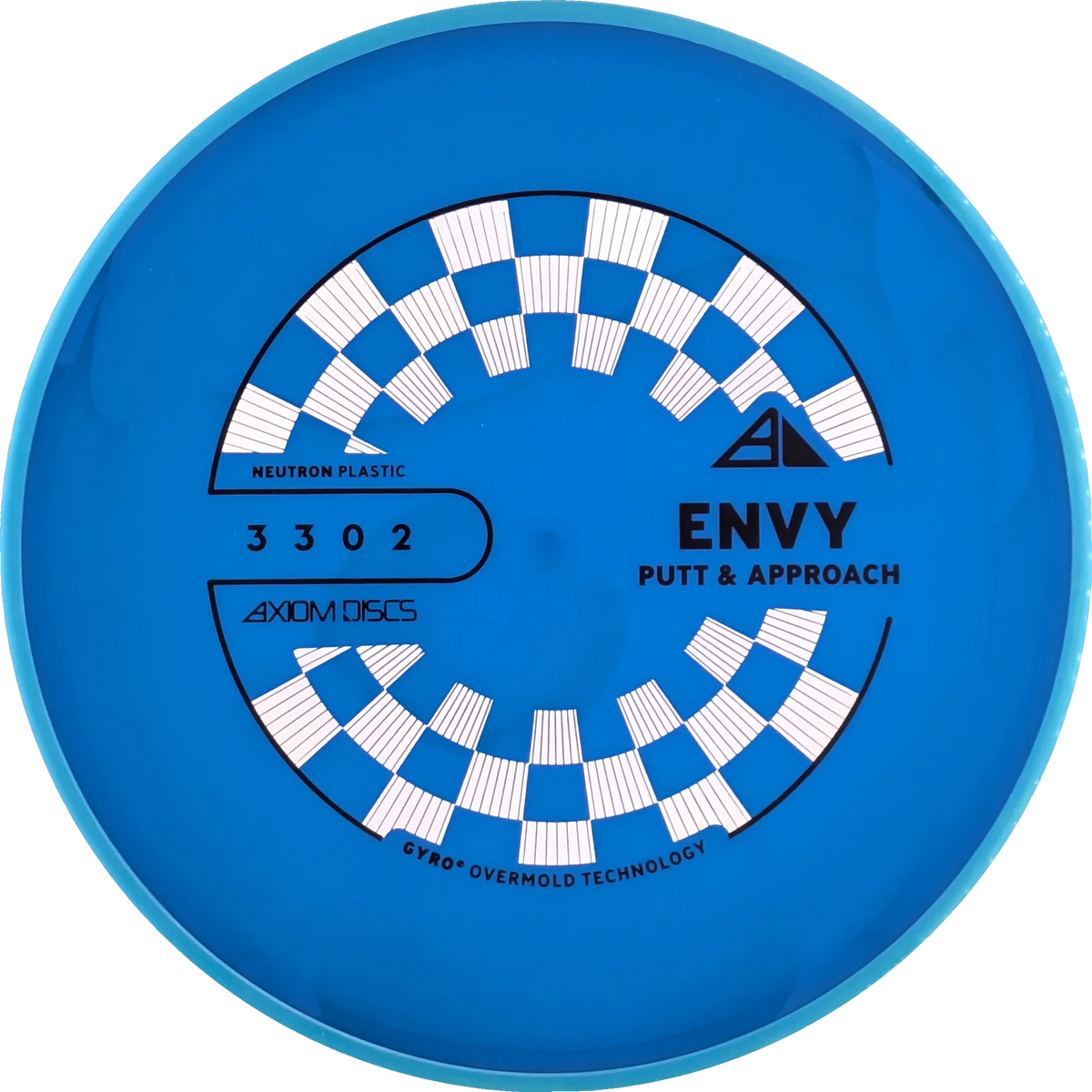 Neutron Envy