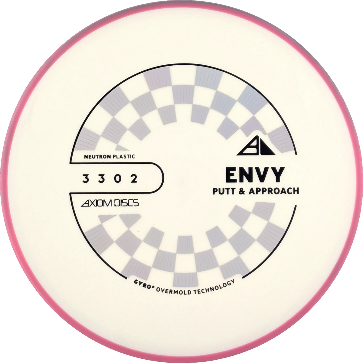 Neutron Envy