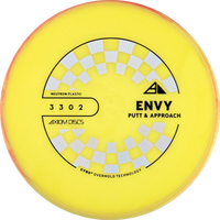Neutron Envy