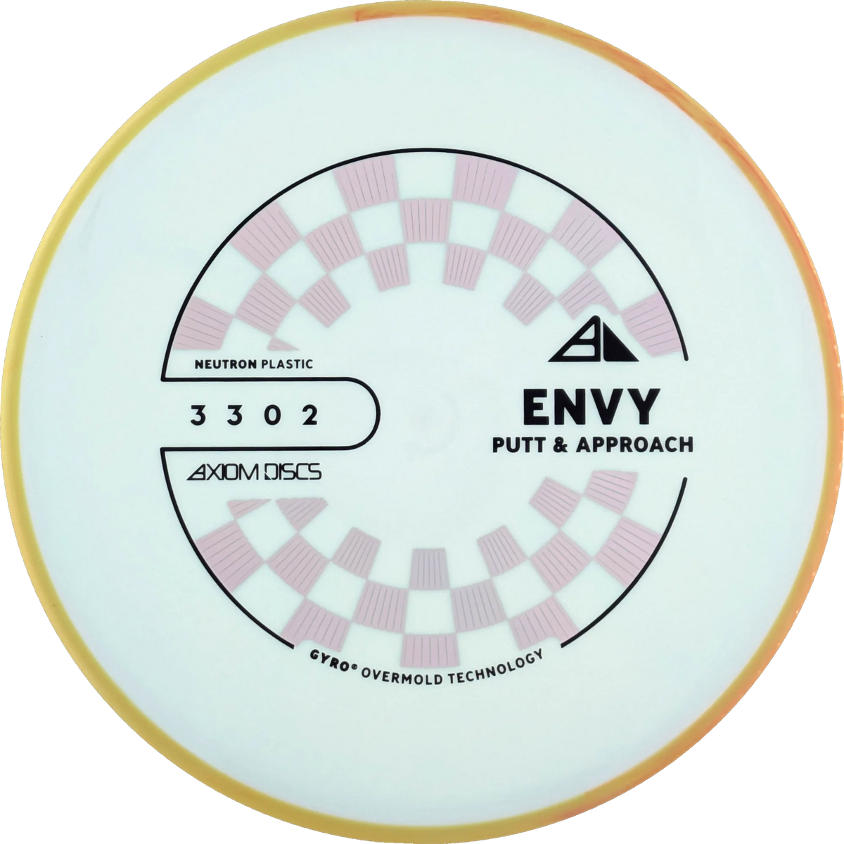 Neutron Envy