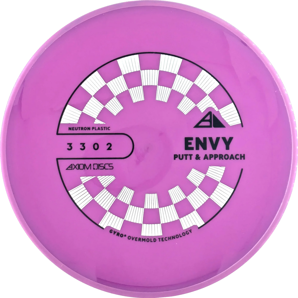 Neutron Envy