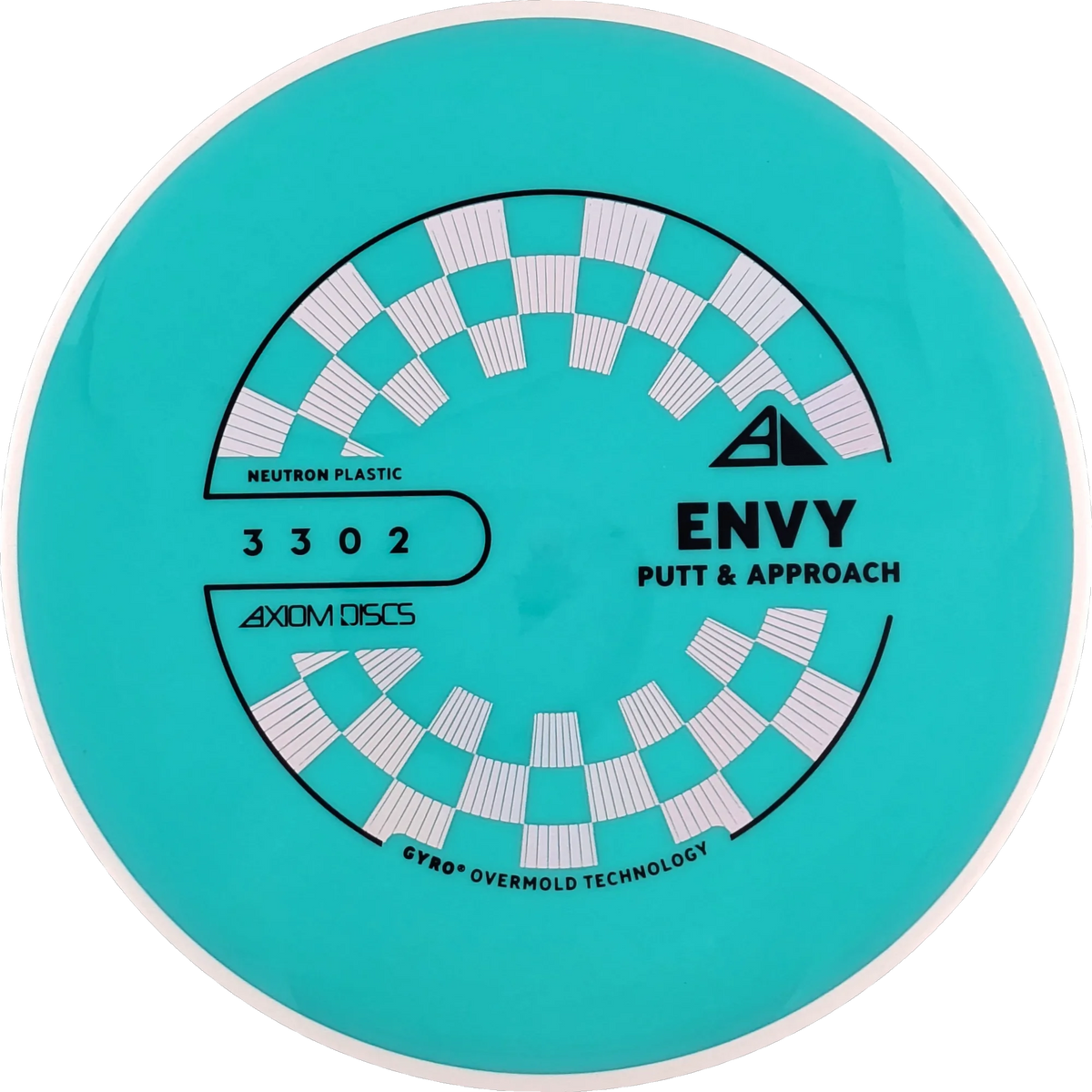 Neutron Envy