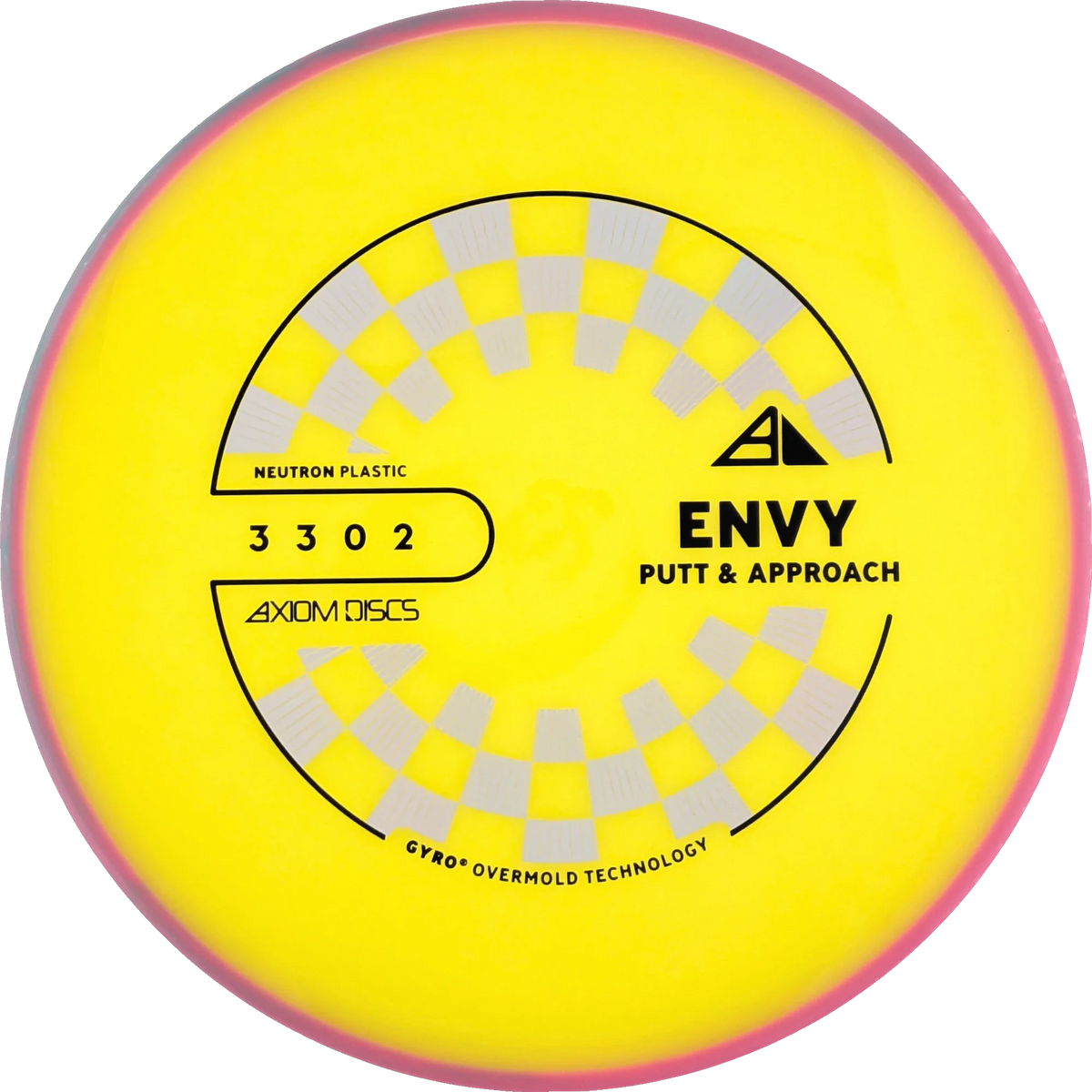 Neutron Envy