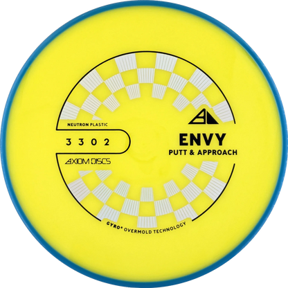 Neutron Envy